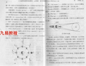 钟义明 《天星择日实务》.pdf 电子版 学习资料 百度云免费下载