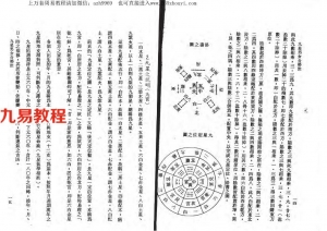 一种古法合婚法-傅亮元的九星合婚法 .pdf 教程资料 百度云免费下载！