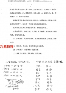 如愿居士-如愿改运催财布局函授资料pdf 实战运用 电子版资料 百度云下载！