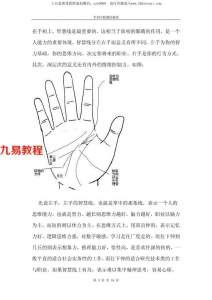 手相中隐藏的秘密 佚名 文字版.pdf 电子版 百度网盘资源下载！