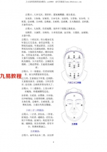 陈公笃《公笃相法》1-13.pdf 白话文完整版 百度云网盘下载！