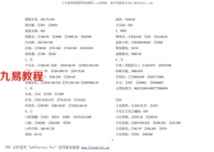 《易医治病灵方大全》（完全版，11页）黄鉴.pdf 完整电子版 百度网盘资源下载！