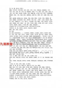 八卦风水实战 怎样用八卦看风水.pdf 百度网盘 电子版 资源下载！