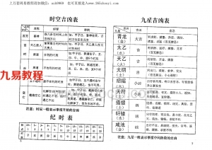 刘朴生《天机秘传》.pdf 完整电子版 百度云免费下载！