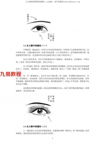 女人看相研究.pdf 详解收藏版 百度网盘资源下载！