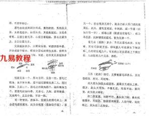 姚尚君:相法真诀之面相过十关.pdf 电子版 百度网盘资源下载！
