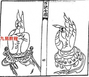 稀见道家秘本:清末民国石印《百诀全图》一册全.pdf 百度网盘资源免费下载！