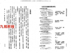 钟义明《地理明师授徒诀窍》（上下）.pdf 完整电子版资源 百度网盘下载！
