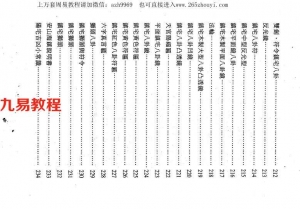 镇宅消灾开运法-各种形煞的化解方法.pdf 完整电子版 百度云下载！