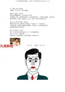 麦玲玲面相讲座.pdf 电子版内容分享 百度云免费下载！