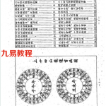 杨公二十四山龙运吉凶.pdf 完整电子版 百度云网盘免费下载！