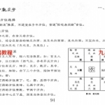 王进武中观国学杨公风水培训课堂内容讲义，105页，电子版.