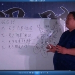 鲁东龙虎八宅录像视频58集，20个小时。