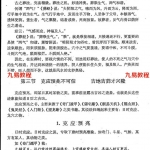刘国胜元卦峦头裁剪入门，385页，电子版。