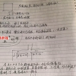 黄传恩《阳宅阴阳法》内部培训授课笔记，手写拍照版，27页。