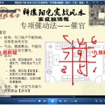 释缘2019阳宅高级实战化解录像，20集视频1集录音，共18个小时。