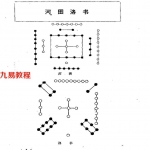 中国气功图谱.pdf 电子版合集 百度云网盘下载！