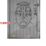 刘永晖-面相看相书籍-刘伯温古相法过三关.pdf 电子版资源 百度云网盘下载！