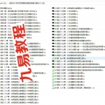 曲炜2018年四柱精修班面授录像60集26个小时，讲解八字各种理论和技巧。