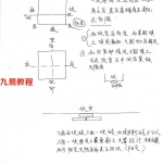 三十个风水化解民间秘法.pdf 秘籍通用版 百度云免费下载！