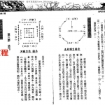 刘贲-阳宅形家透析.pdf 全套电子版 百度云网盘下载！