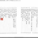黄恒堉-各派阳宅诊断现象化解.pdf 百度云下载资料！