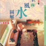 梁湘润-室内风水图解.pdf 电子版合集 百度云网盘免费下载！