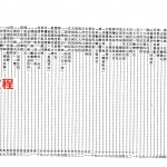 王亭之-中州派玄空学(上中下册).pdf 电子版合集 百度网盘下载！