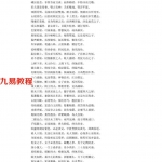 相术杂书.pdf  经典相术自学资源 百度云网盘下载！