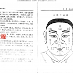 中国秘传面相术+飞云山人.pdf 在线阅读 电子版 百度云免费下载！