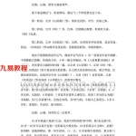 [教材]山西太原第三届面授班:黄鉴老师对L同学讲述人生卦例的真实预测.pdf 百度网盘 电子版 资源下载！