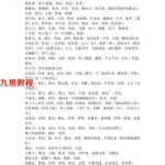 盲派命理钩玄-闲云老叟先生著.pdf 电子版资源 百度云网盘下载！