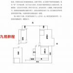 潘长军-旭真风水案例.pdf 全文电子版 百度云网盘资源下载！