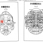 小通天史广海著 女相秘笈.pdf 电子版 百度网盘资源下载！