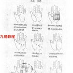 起名专家陈浩文-五台山秘传手相绝对符.pdf 手相珍贵图解！百度云下载！