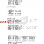 苏国圣-盲派铁口直断秘笈.pdf 优质电子文档 百度云网盘资源下载！