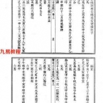佚名-御定六壬直指.pdf （故宫珍本-精选整理-白话文) PDF扫描版下载 百度云网盘免费下载！