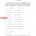 辟曲炜《六爻多重取象》.pdf 百度网盘 电子版 资源免费下载！