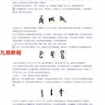 林国雄-四柱精解.pdf 完整电子版资源 百度网盘免费下载！