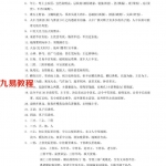 庄曜光-手面相学讲义.pdf 完整版资料合集 百度云网盘免费下载！