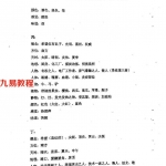 数字奇门手机号码预测方法.pdf 百度网盘下载！