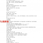 四柱八字中高级班笔录 曲炜著.pdf 百度网盘 电子版 资源下载！