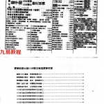曾子南-三元地理择日.pdf 完整电子版资源 百度网盘免费下载！