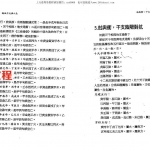 朱荣-冲败干支与人生A4.pdf 完整电子版 百度云网盘资源下载！