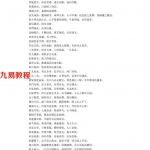 陈搏-神異賦.pdf 相学典籍电子版 百度云网盘免费下载！