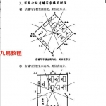 财运风水学 发财必看 常用招财风水工具.pdf 电子版 百度网盘资源下载！