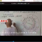 周锦伦-杨公三合风水弟子班内部课程43集27.1GB 百度云下载！