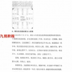 太公奇门 刘阁：开馆人实战命例锦集 56页.pdf 百度网盘资源 全文下载!