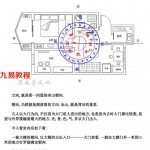 简单易学风水术123.pdf 形象简单直观的风水学，让你一看就懂，一学就会用。