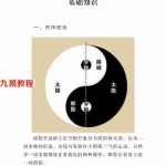 刘宗超-刘氏风水阳宅七要.pdf 电子版资源详集 百度云网盘下载！